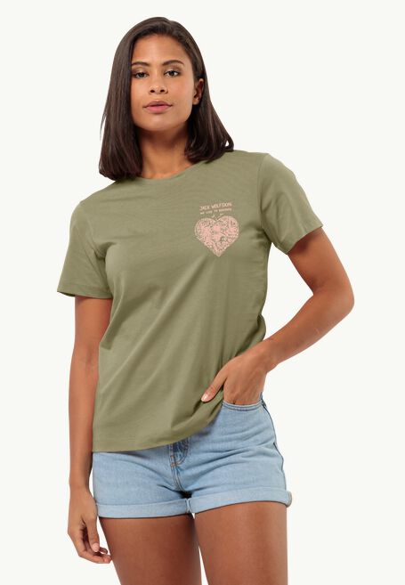 DISCOVER HEART T W